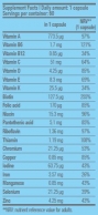 Vitamin Complex 60 Tabs.